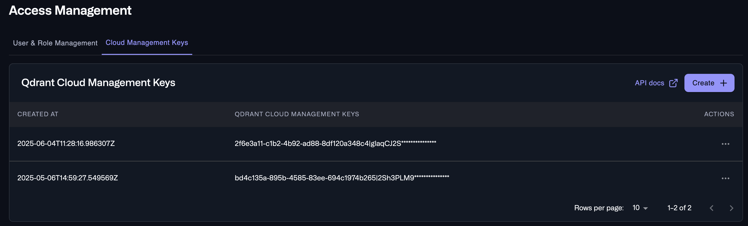 Authentication